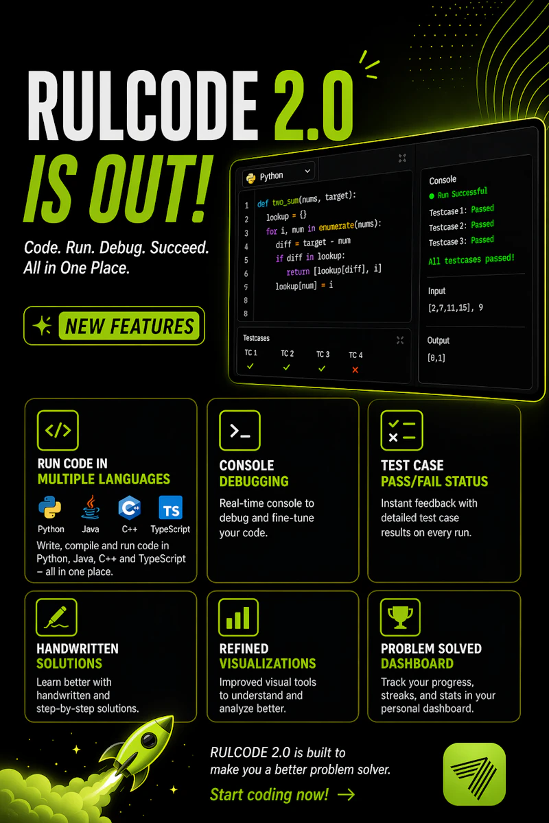 rulcode.com screenshot 4