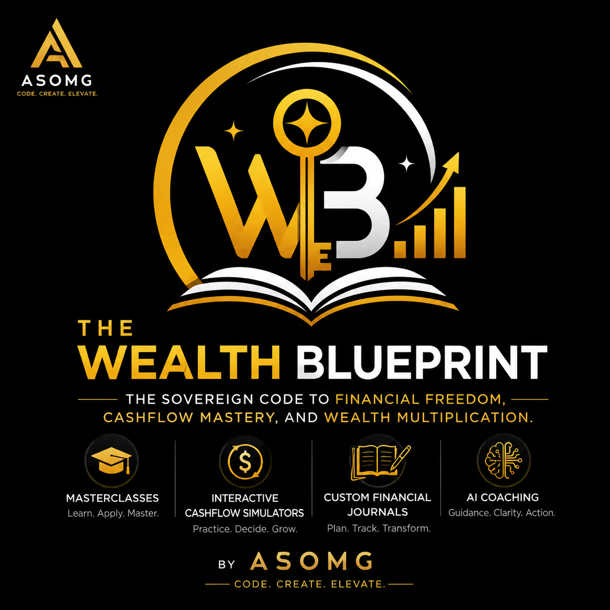 WealthForge