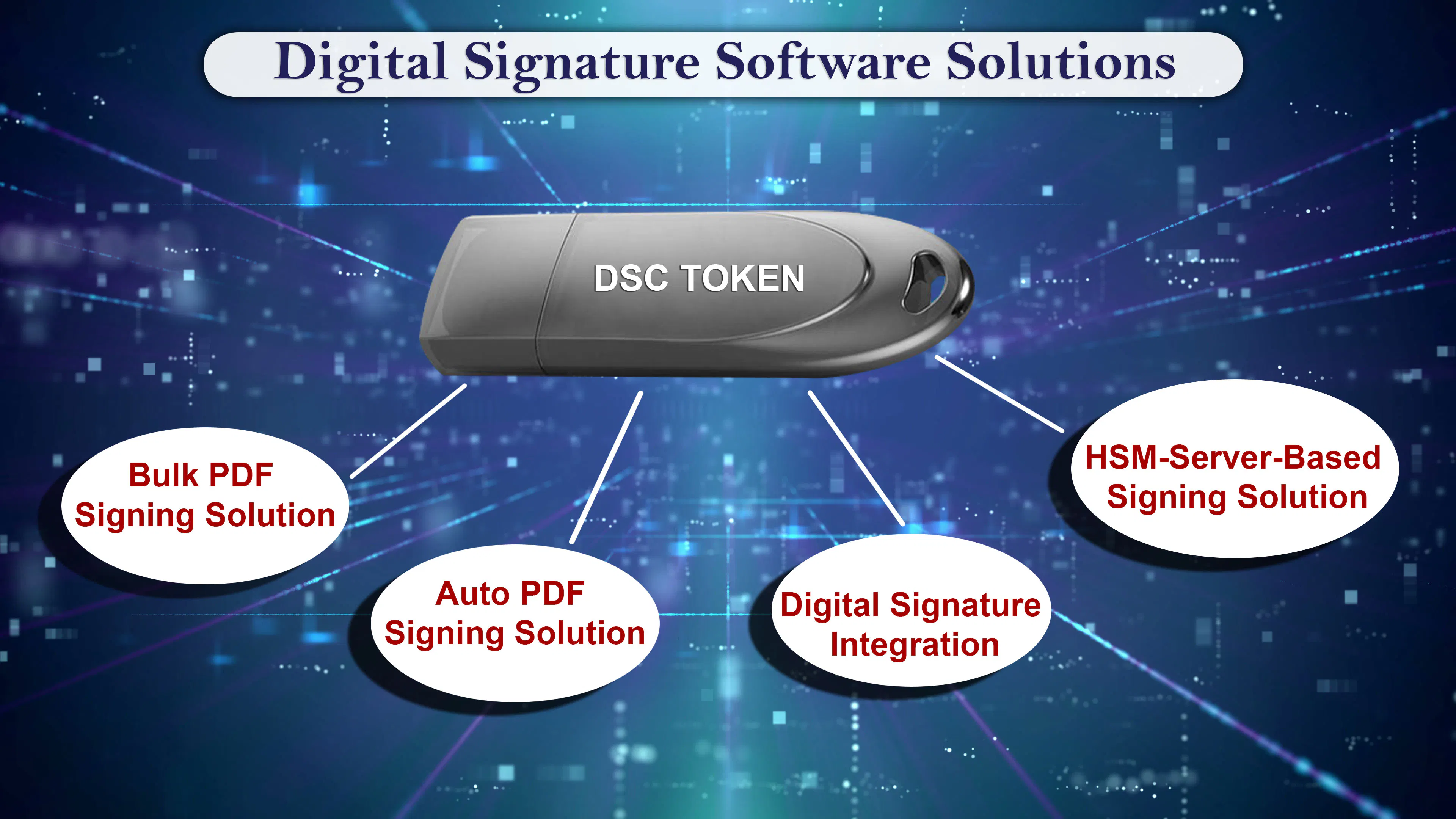 Digital Signature Software in Noida