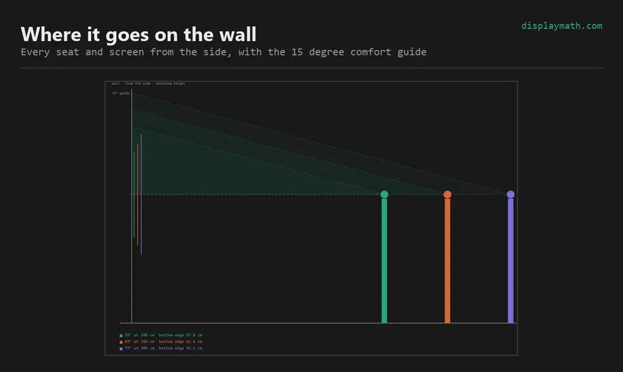 DisplayMath gallery image