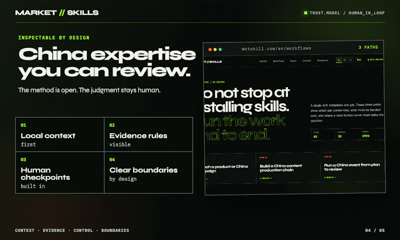MARKET//SKILLS screenshot 6