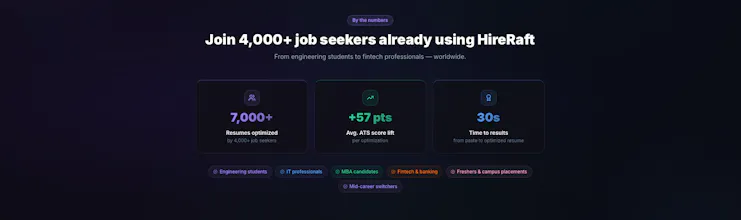 HireRaft gallery image