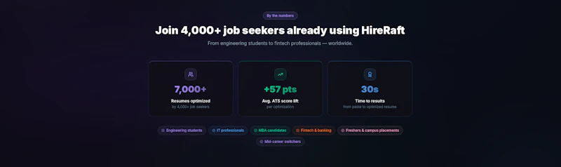 HireRaft screenshot 3