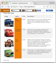 GetData gallery image