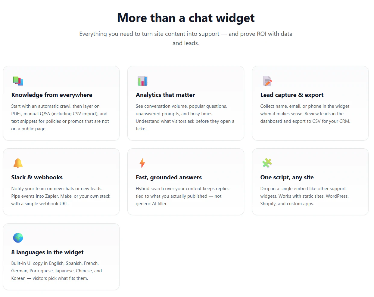 SiteWhisper screenshot 3