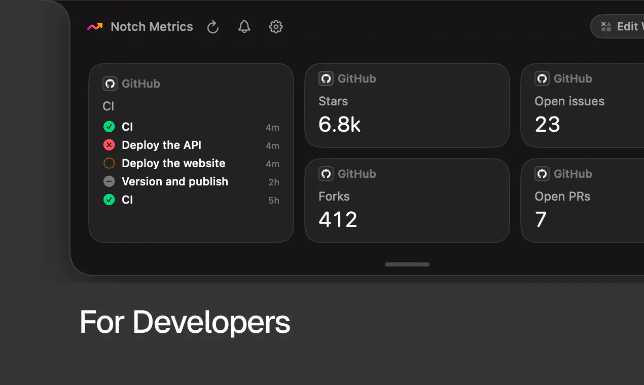 Notch Metrics gallery image