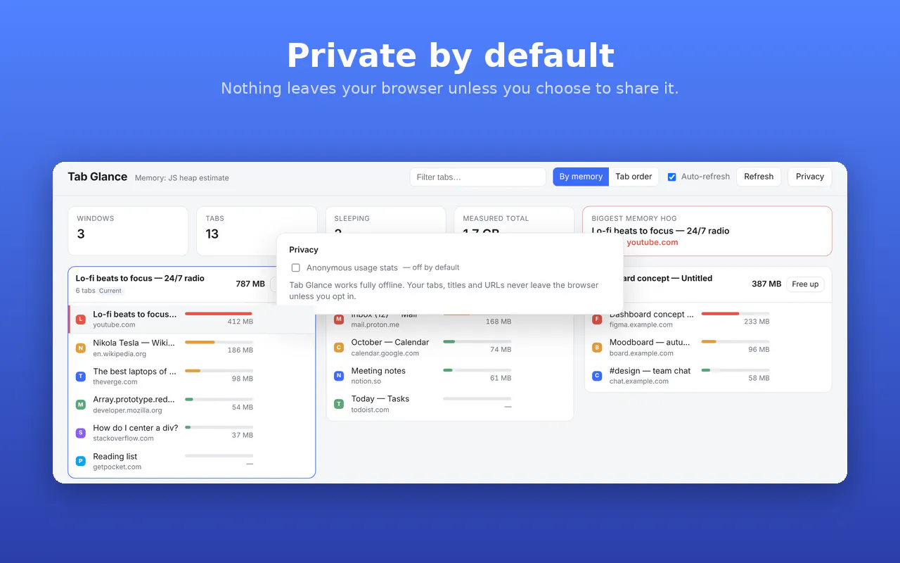 Tab Glance gallery image