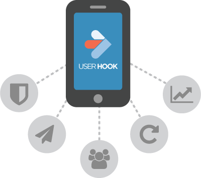 UserHook