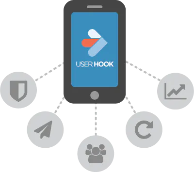 UserHook