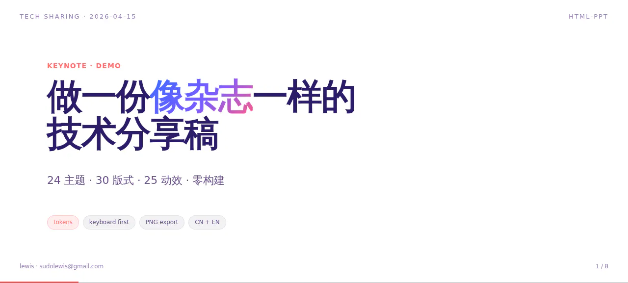 截圖 2