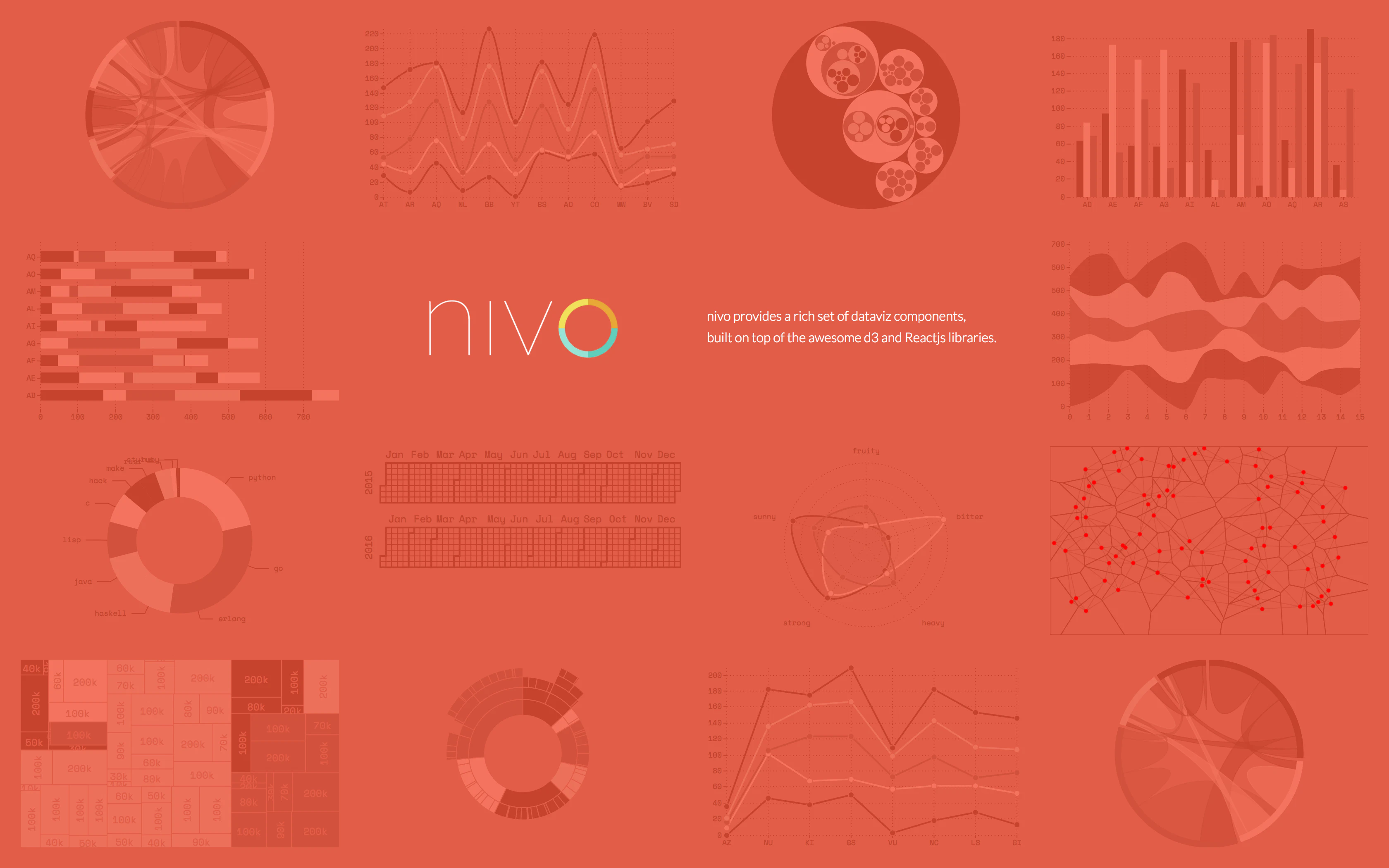 nivo Image