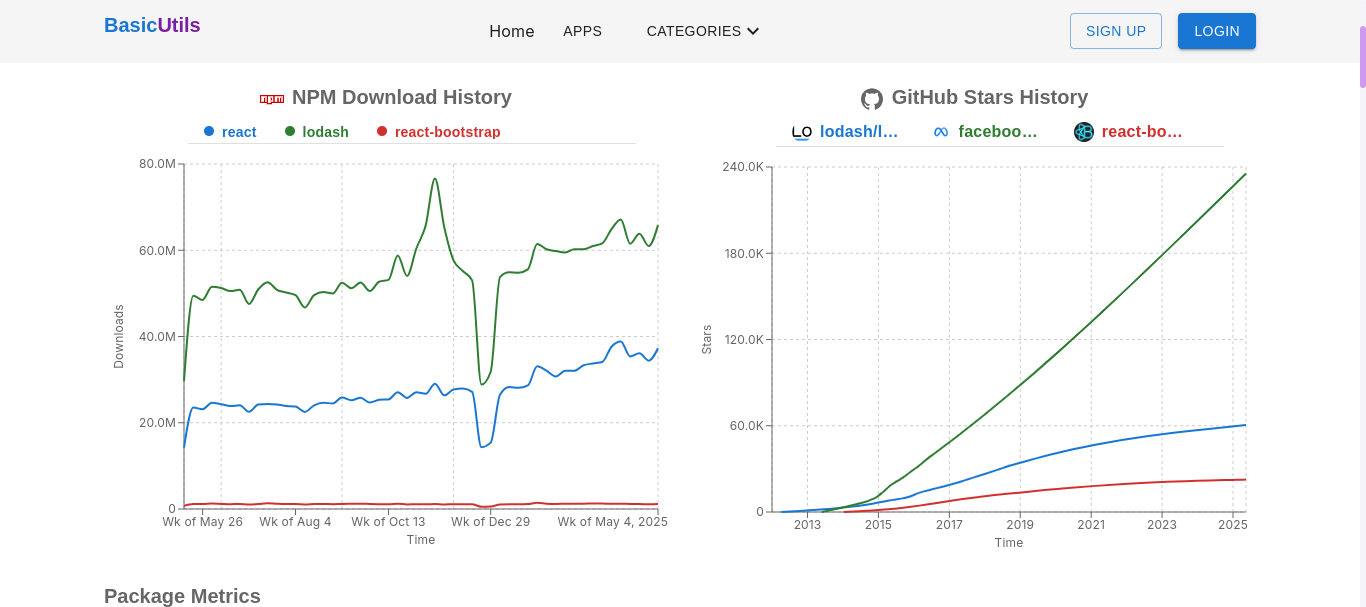 NPMStars by BasicUtils gallery image