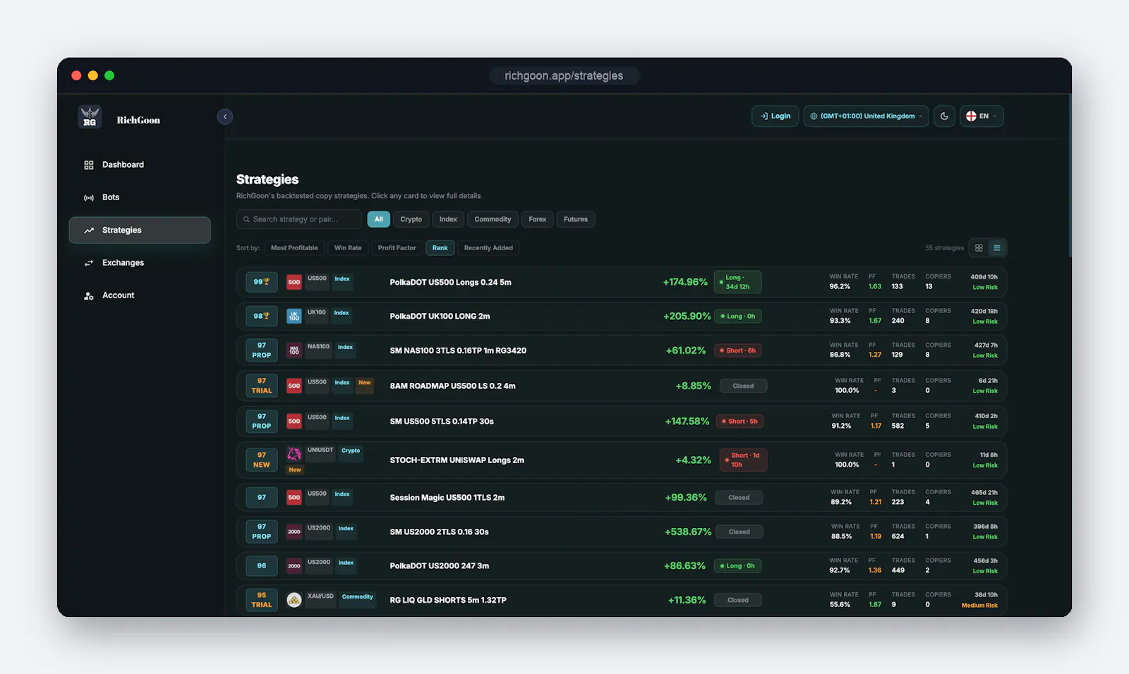 RichGoon screenshot 3
