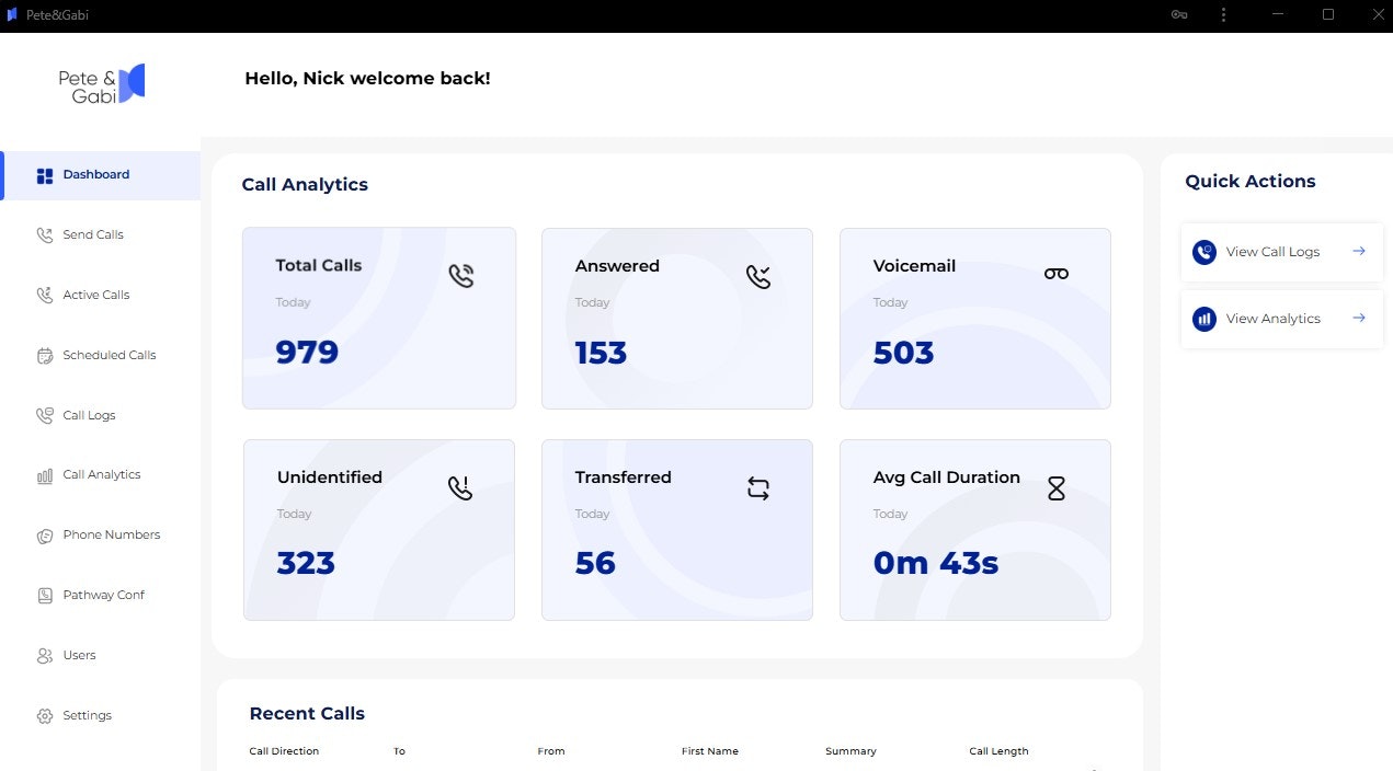 Pete & Gabi gallery image