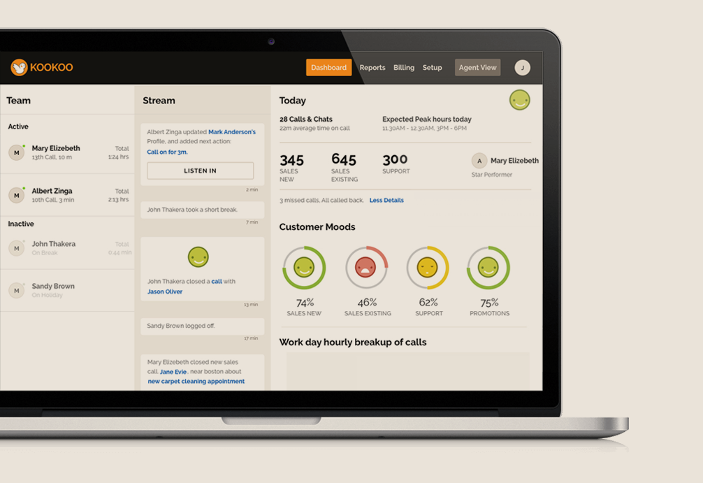 Kookoo gallery image