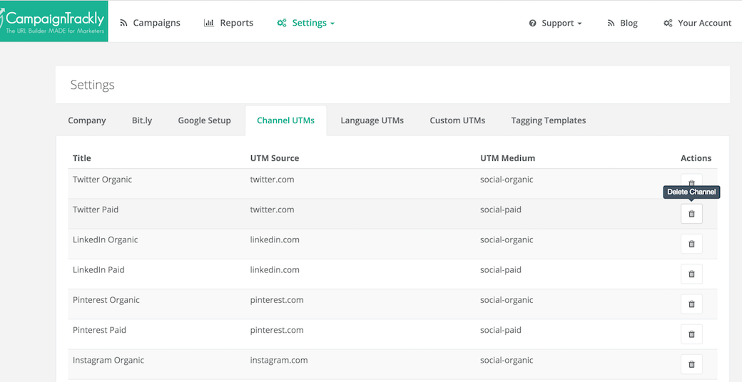 CampaignTrackly gallery image