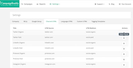 CampaignTrackly gallery image