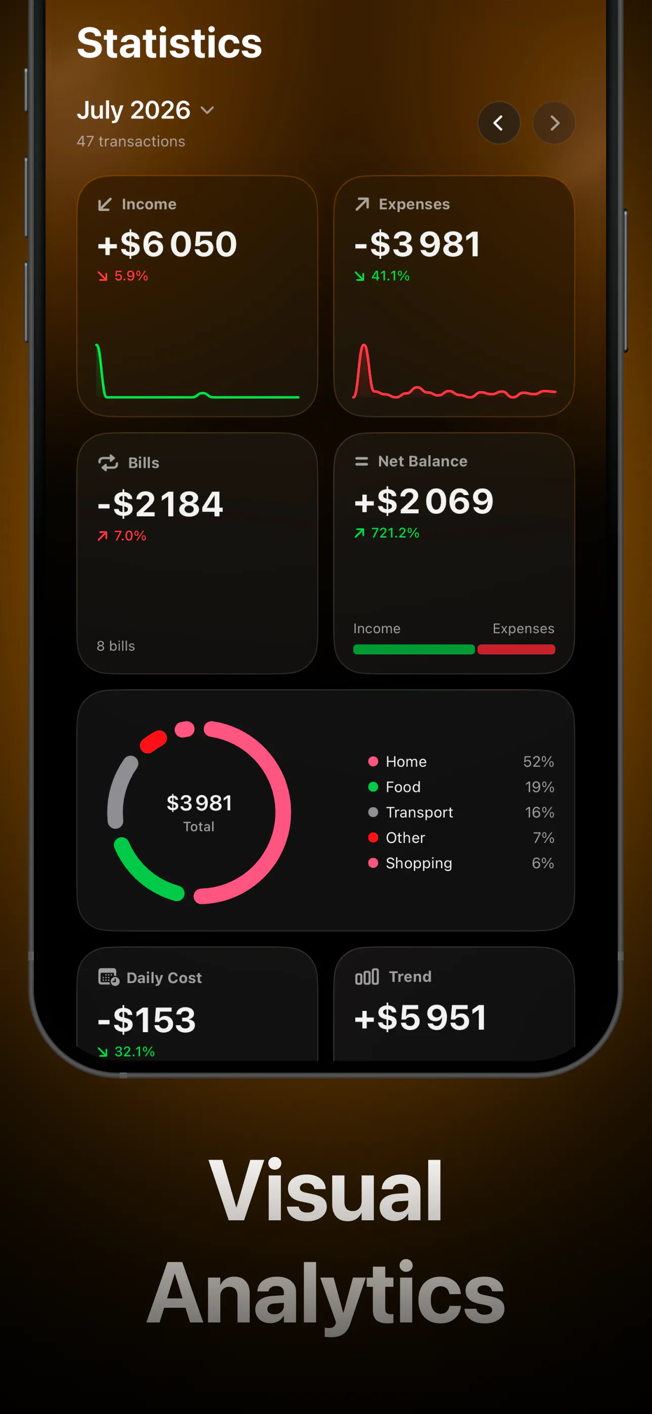 Lode – AI Expense Tracker gallery image
