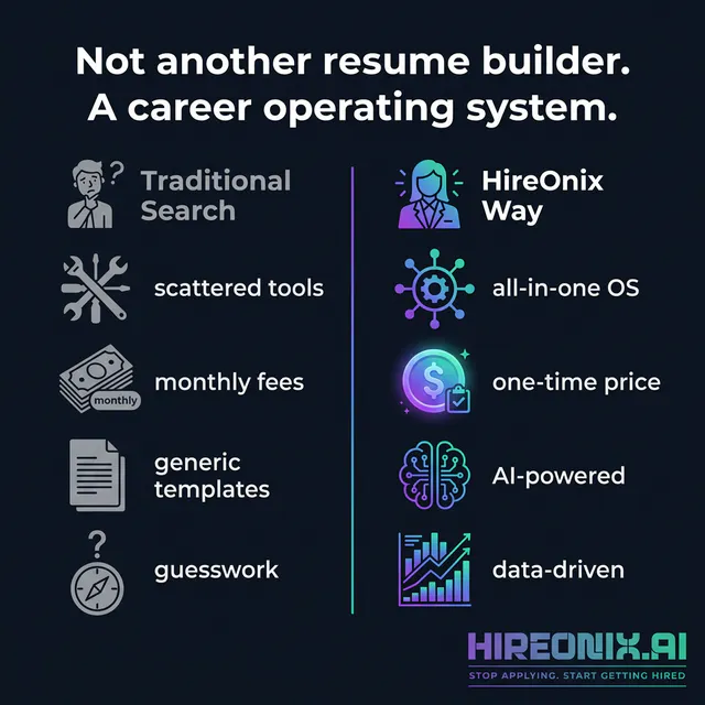 HireOnix™.ai gallery image