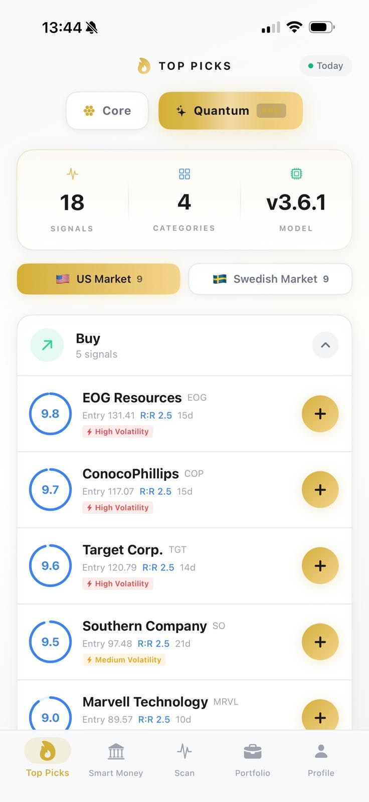 TradeSignal AI media 3
