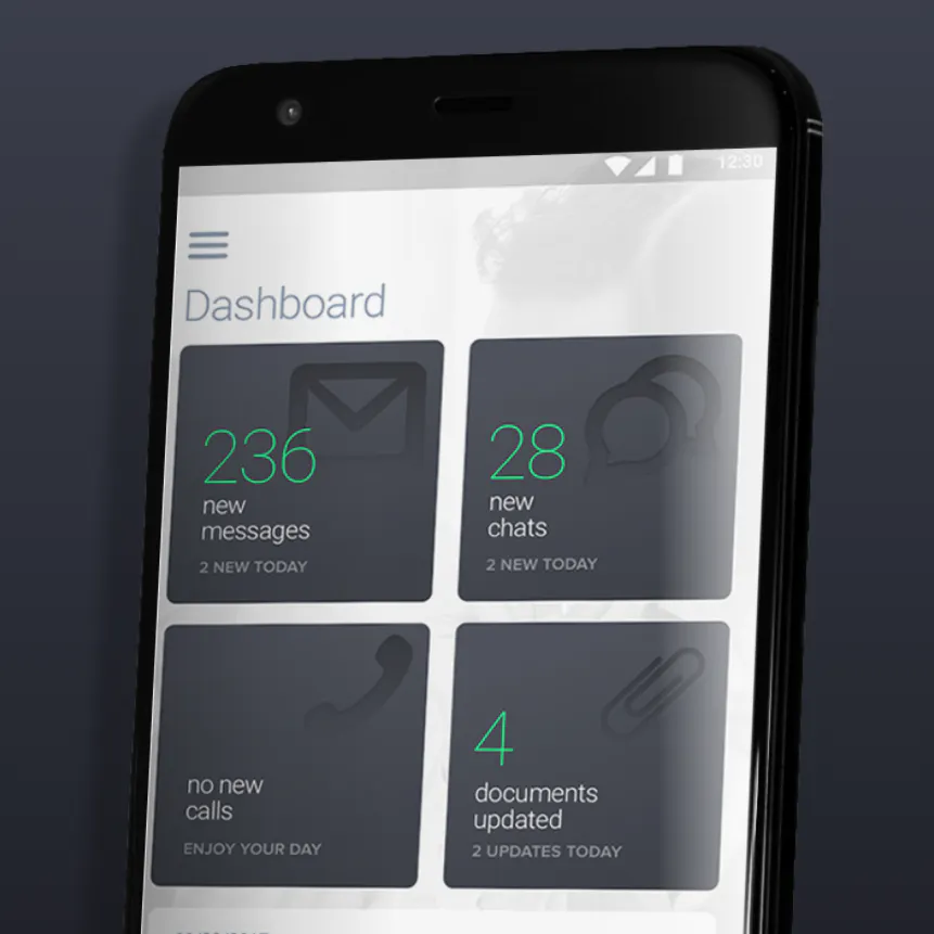 SIKURPhone