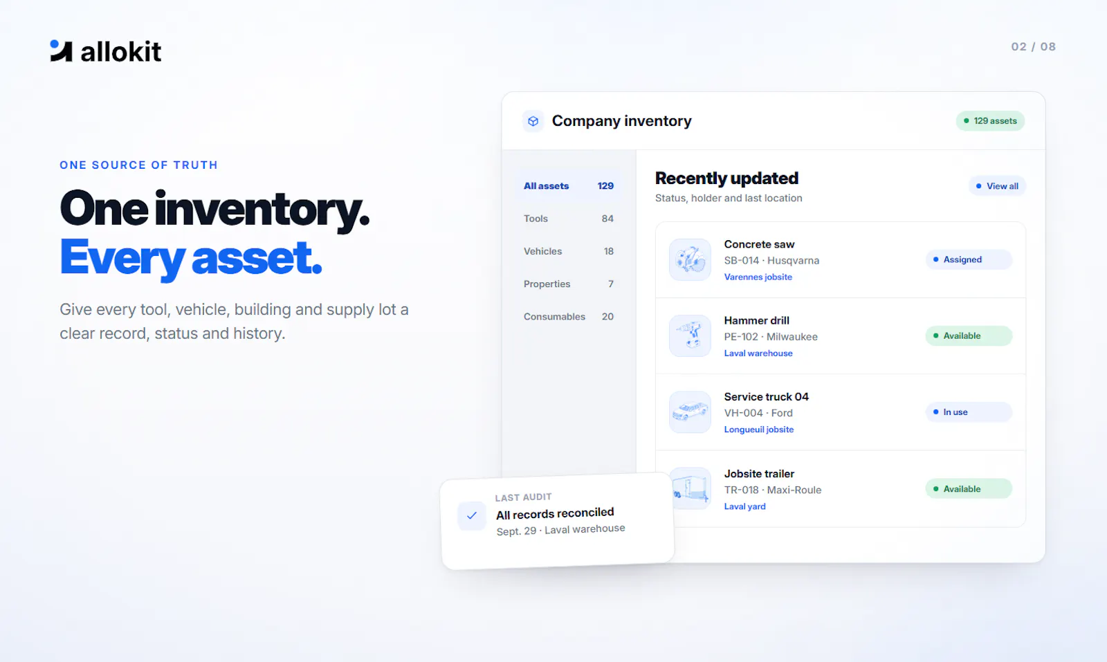 Allokit screenshot 2