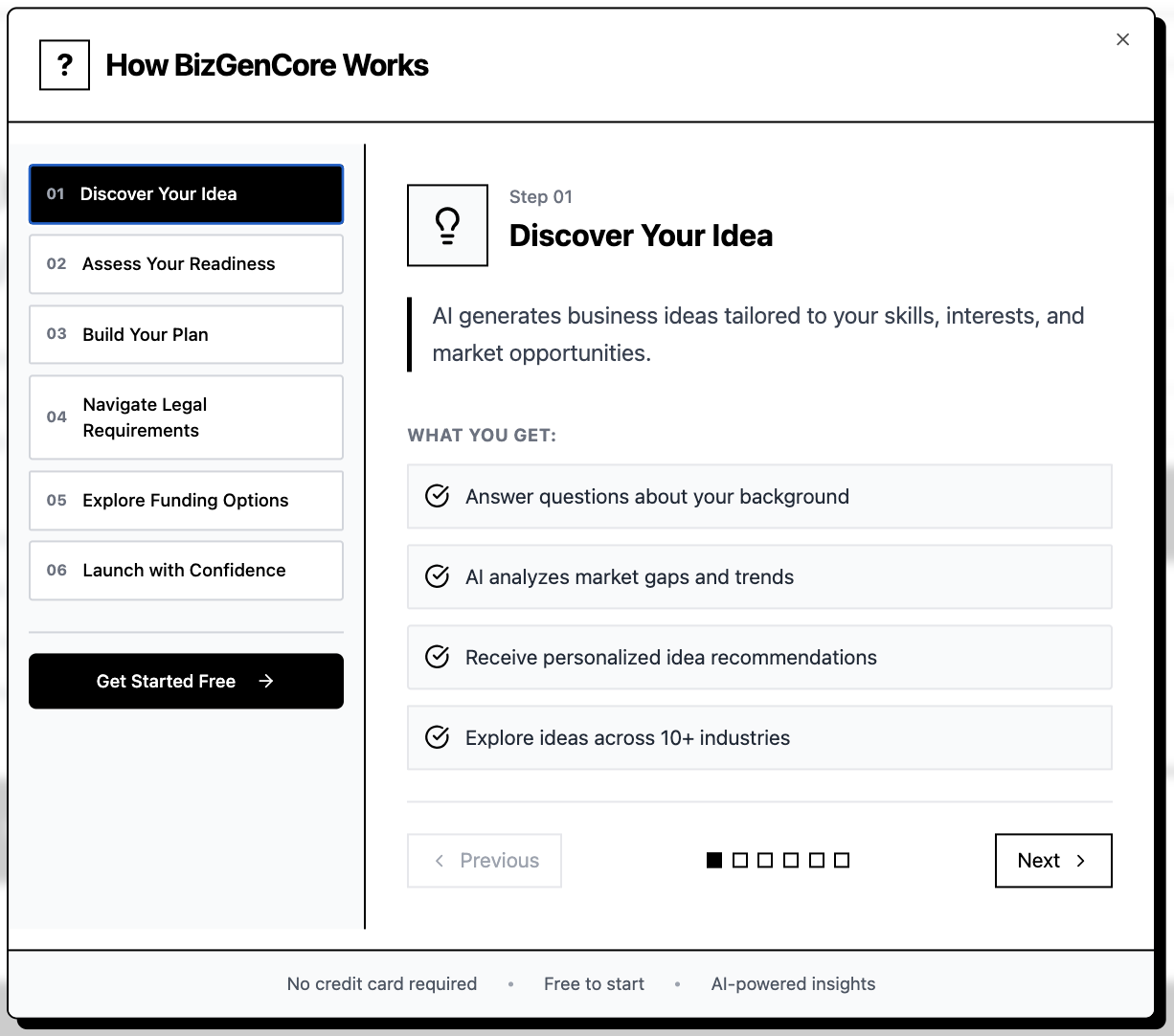 The future of Business launch - Screenshot 2 showing product features and functionality