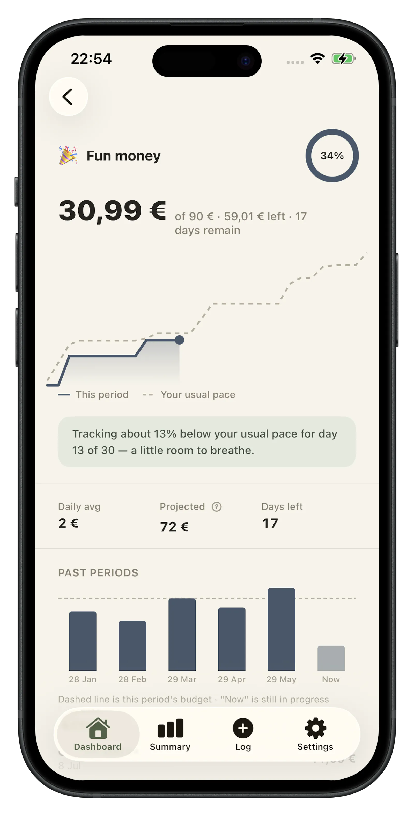Basis - Simple Budgeting screenshot 3