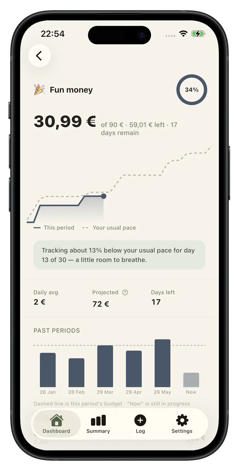 Basis - Simple Budgeting screenshot 3