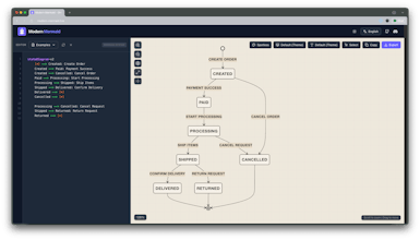 Modern Mermaid gallery image