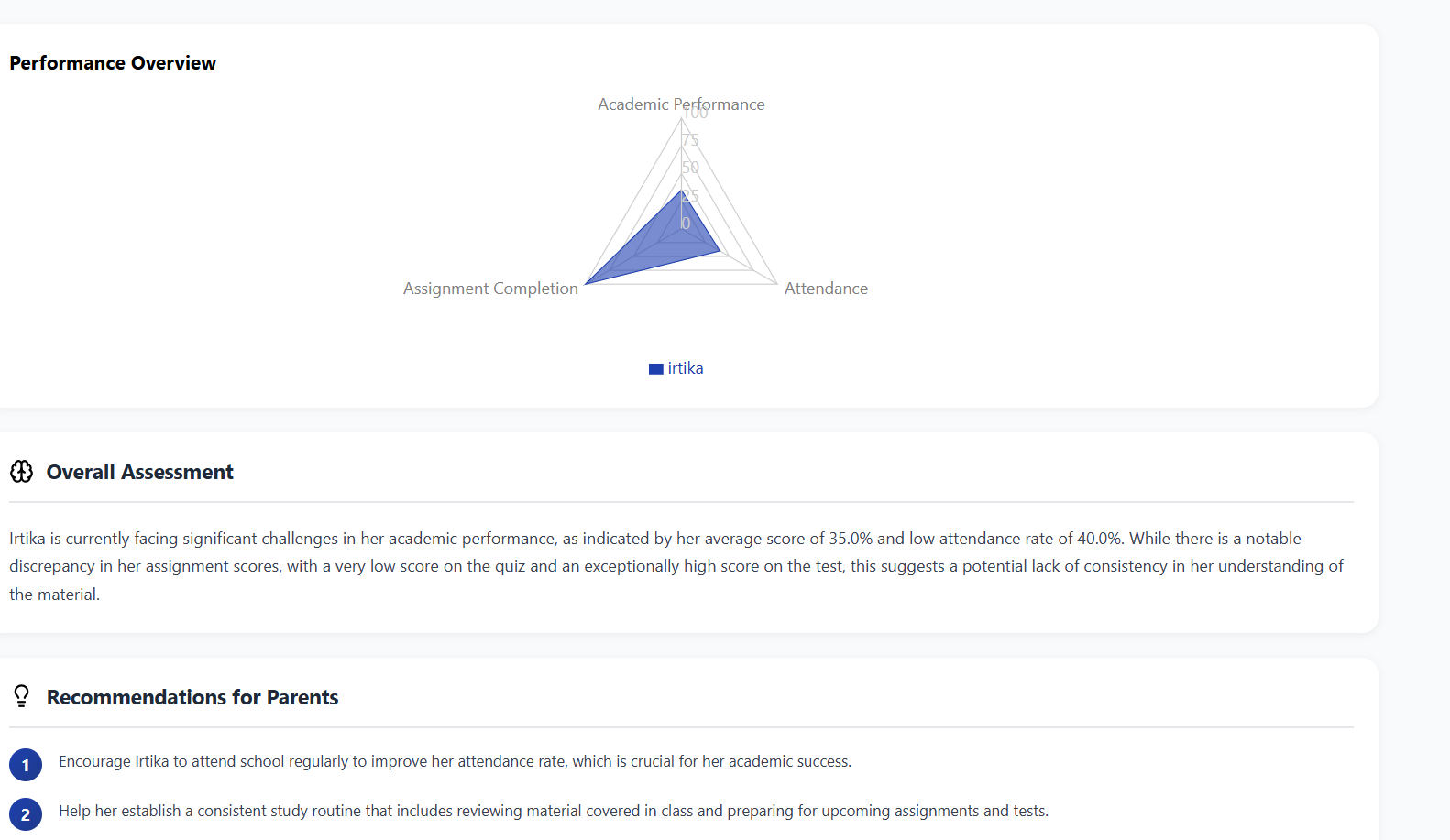 Leroed.ai - Screenshot 4 showing product features and functionality