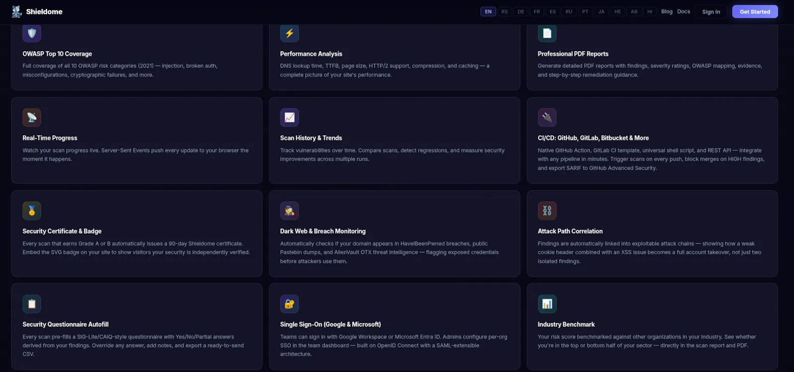 Shieldome screenshot 2