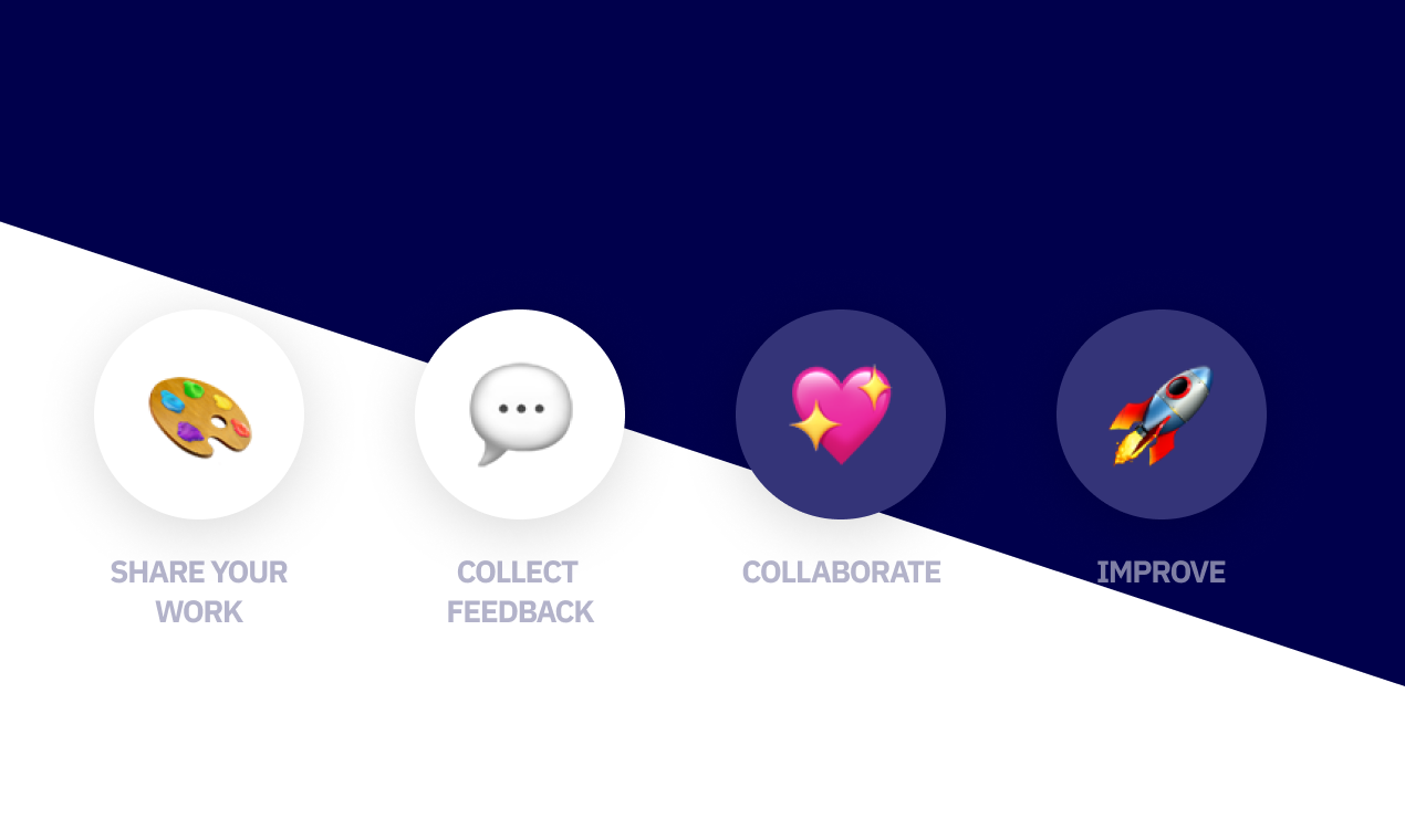 Figggle - Beta gallery image