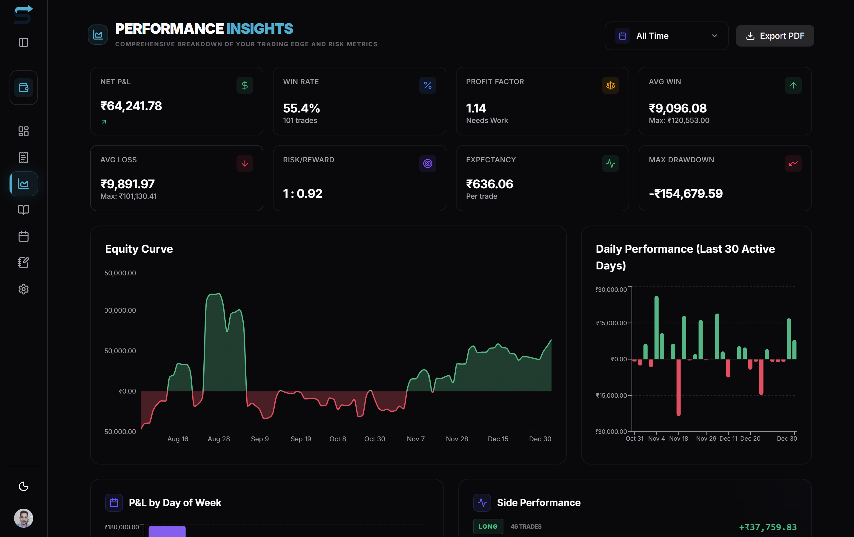 Stock Scribe - Screenshot 3 showing product features and functionality