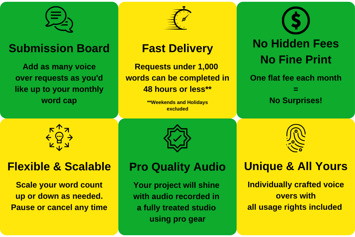 Monthly Voiceover Subscription Service gallery image