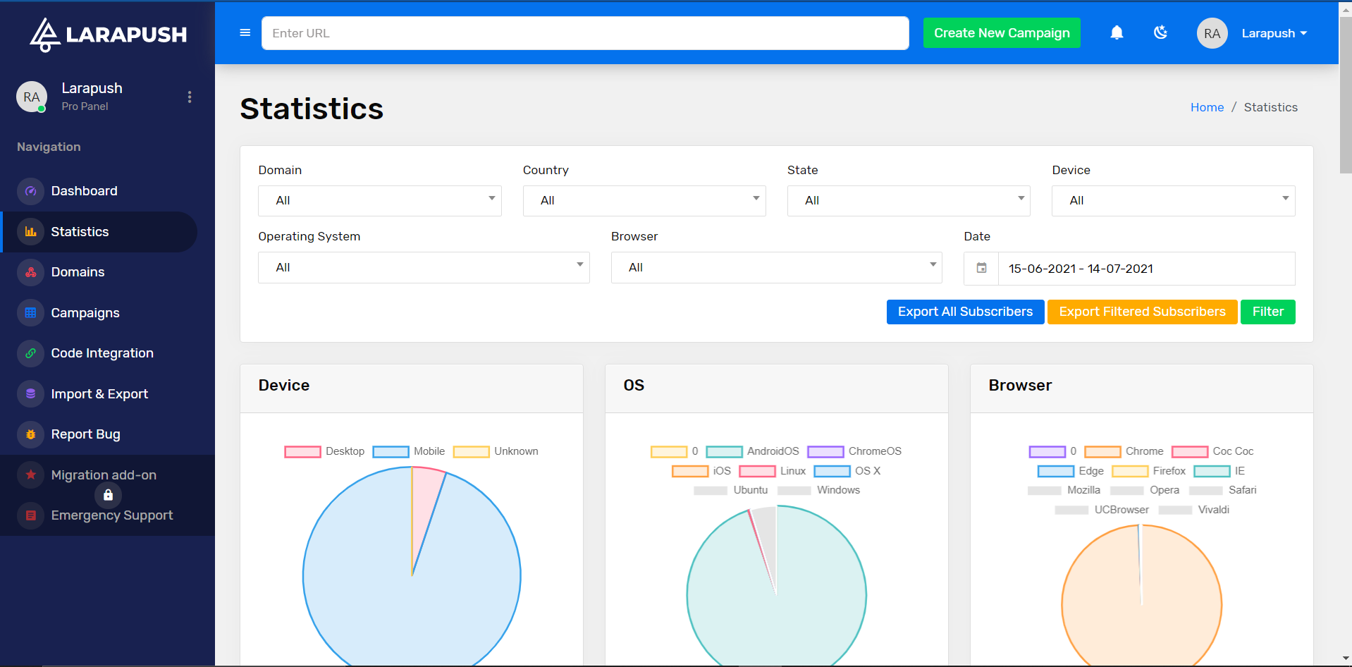 Larapush gallery image