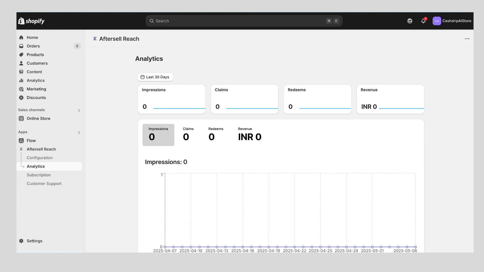 Alcance posterior a CashDrip Ai - Haga de cada página de agradecimiento un momento de ingresos. media 6
