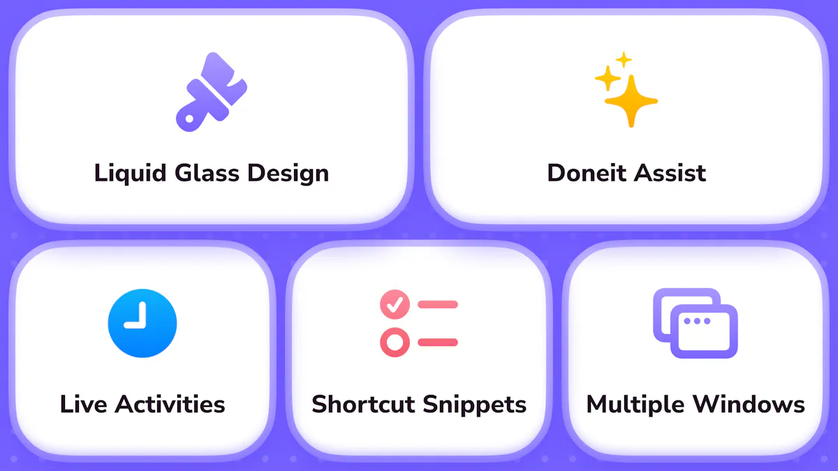 Doneit 3.0