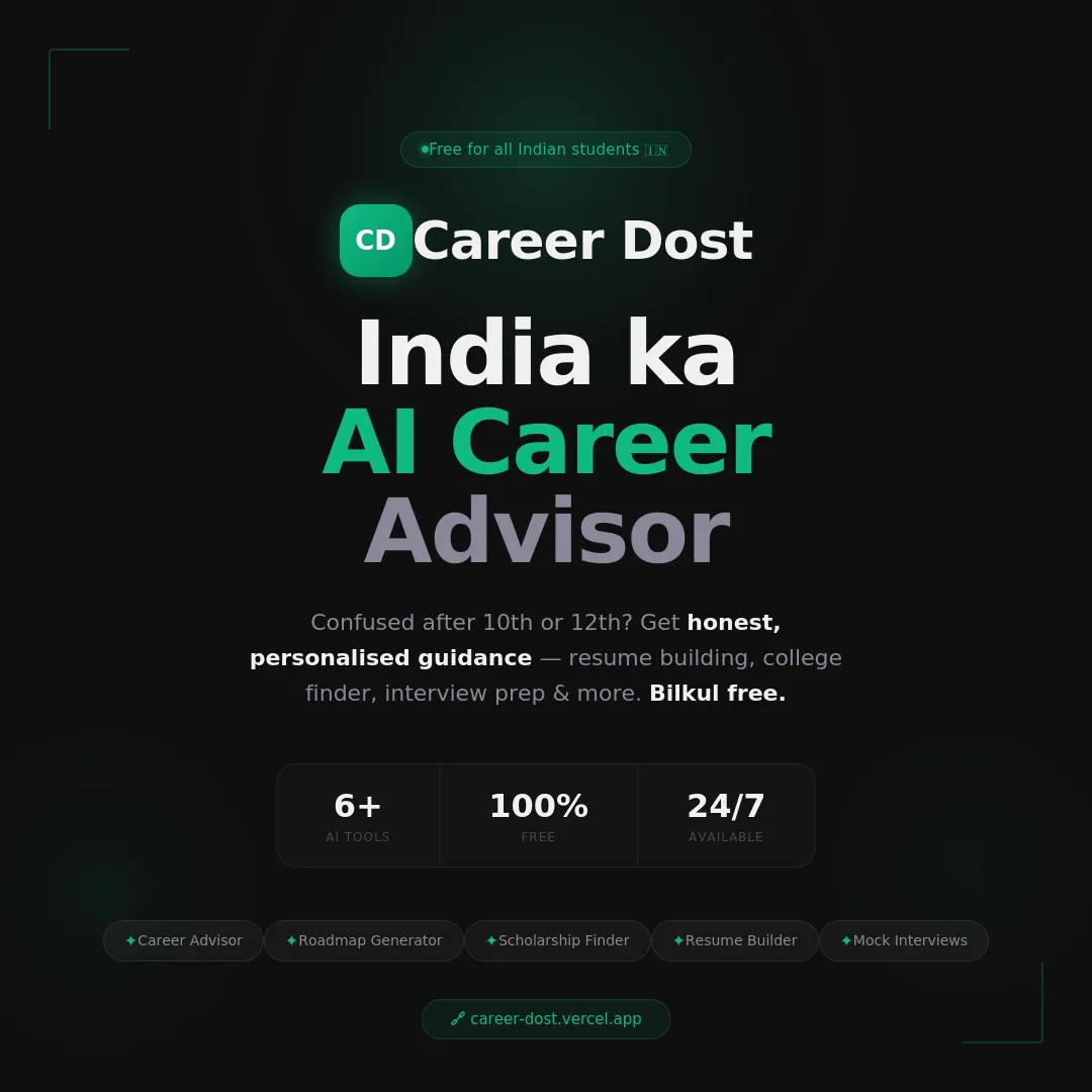 Career Dost のプロダクトバナー