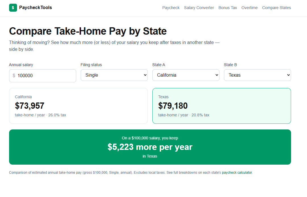 PaycheckTools gallery image