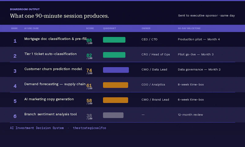 AI Investment Decision System screenshot 1