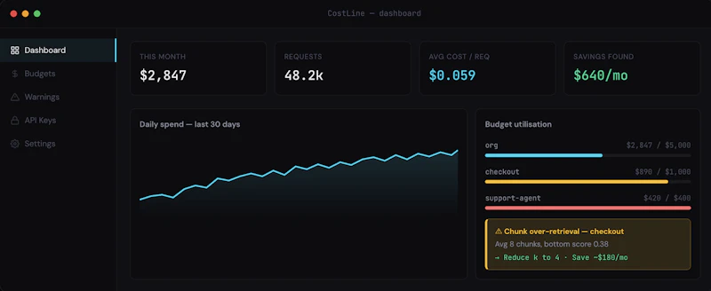 CostLine screenshot 1