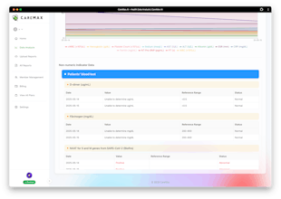 CareMax.ai gallery image