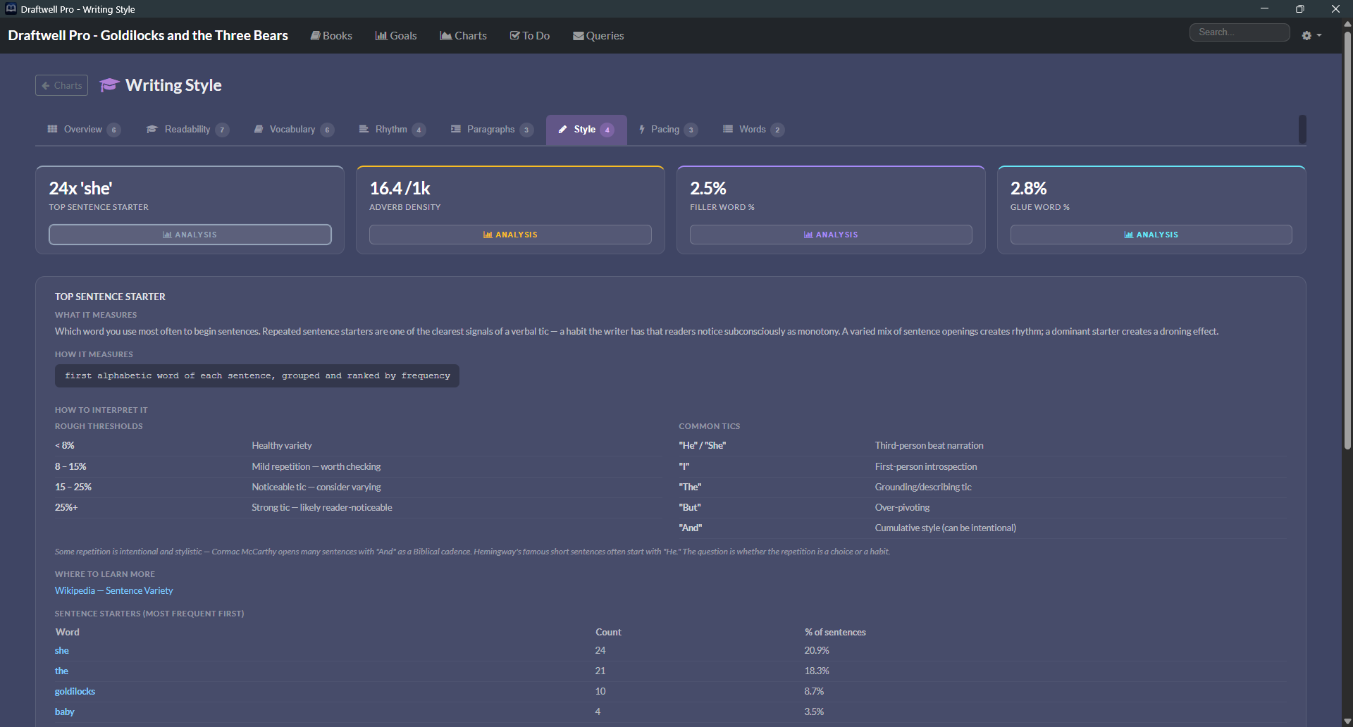 Draftwell Pro gallery image