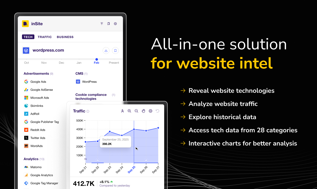 Insite by dataprovider.com - Откройте для себя Instant Web Insights! медиа 2