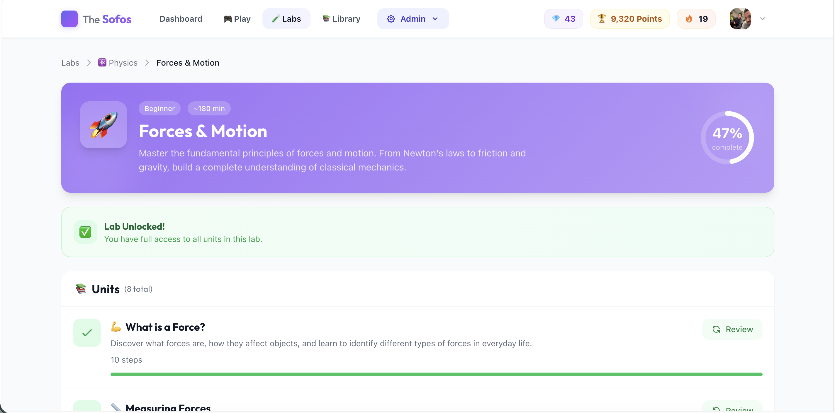 The Sofos gallery image