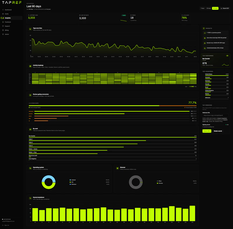 TapRef screenshot 2