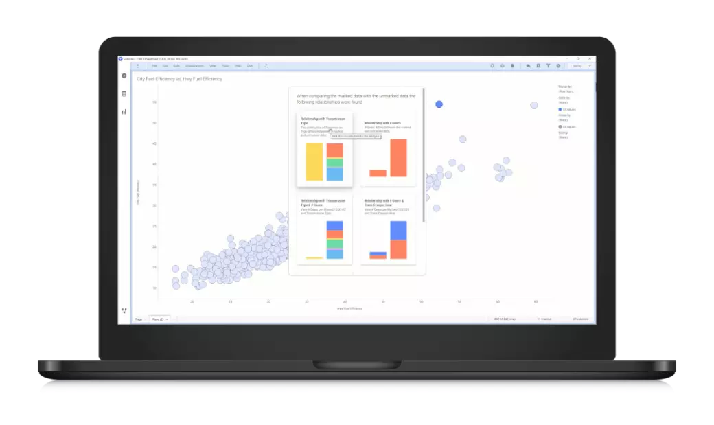 TIBCO Spotfire® gallery image