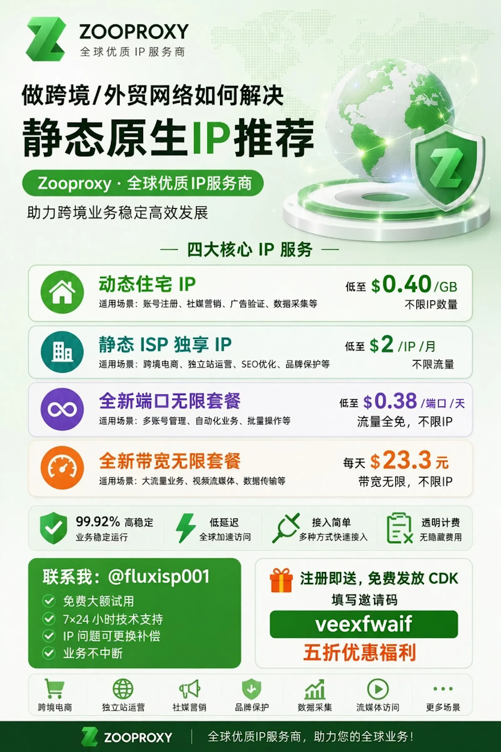 ZooProxy screenshot 3