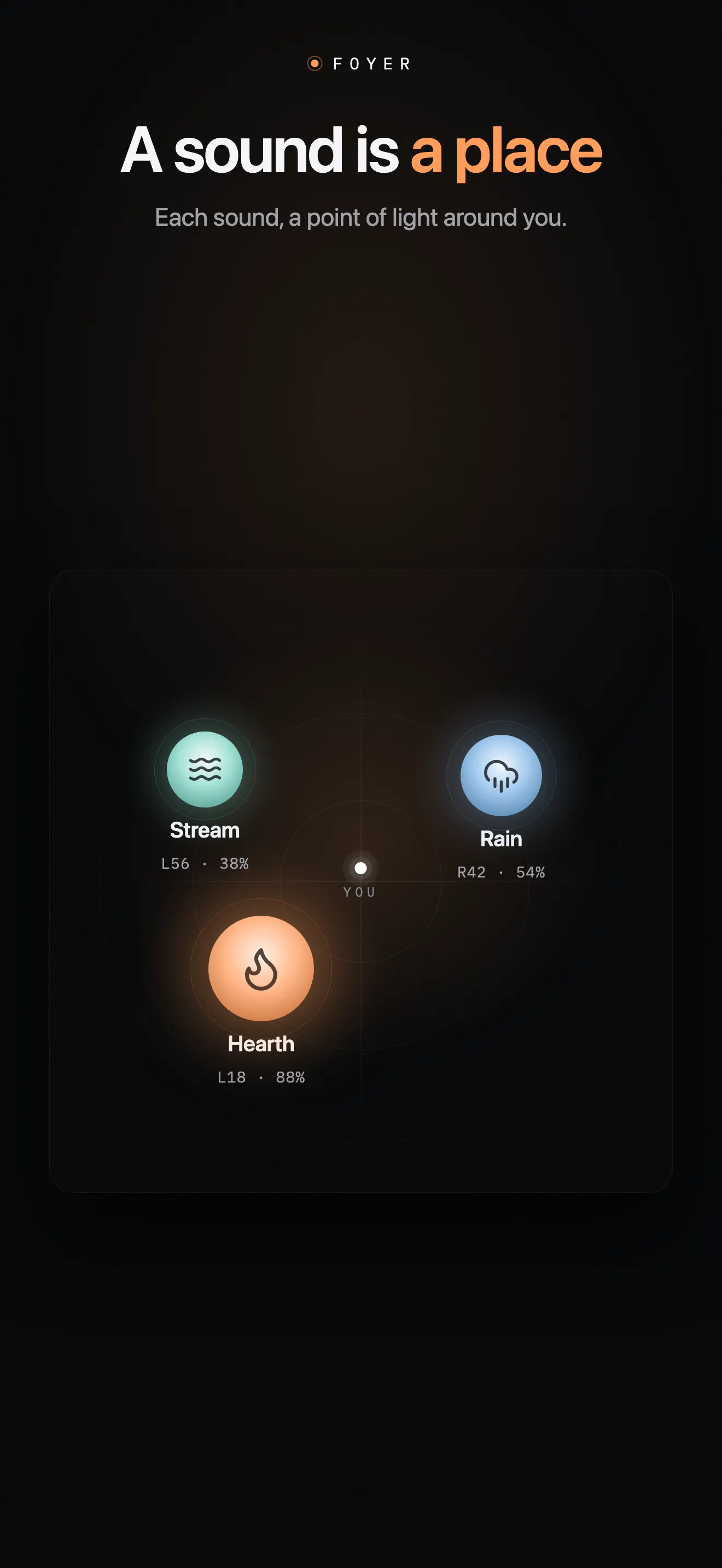 Foyer screenshot